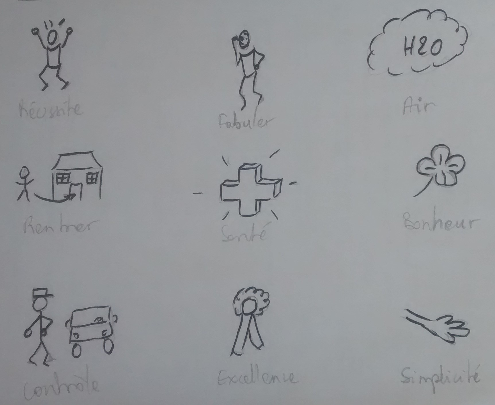 20200624-Concepts