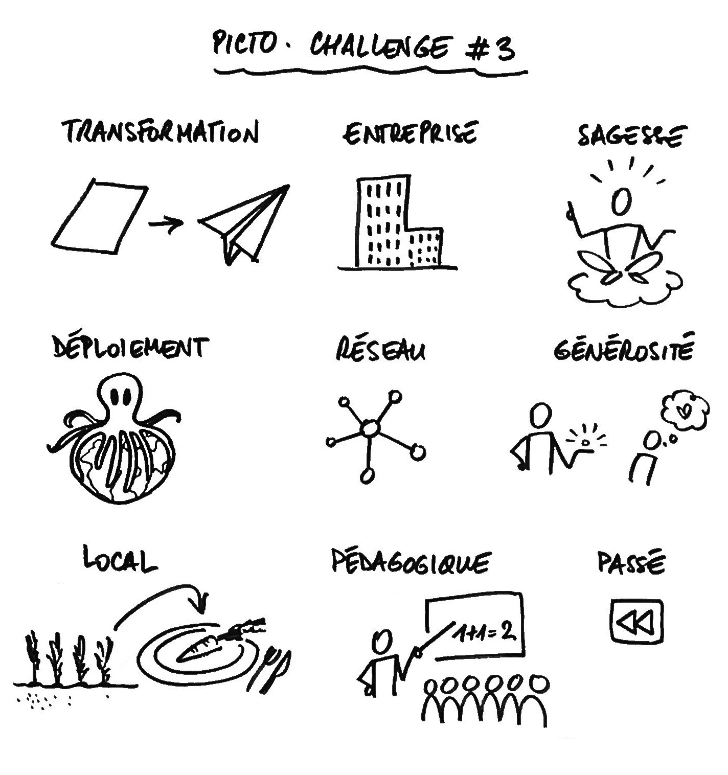 2020_07_06 picto challenge 3 abstrait