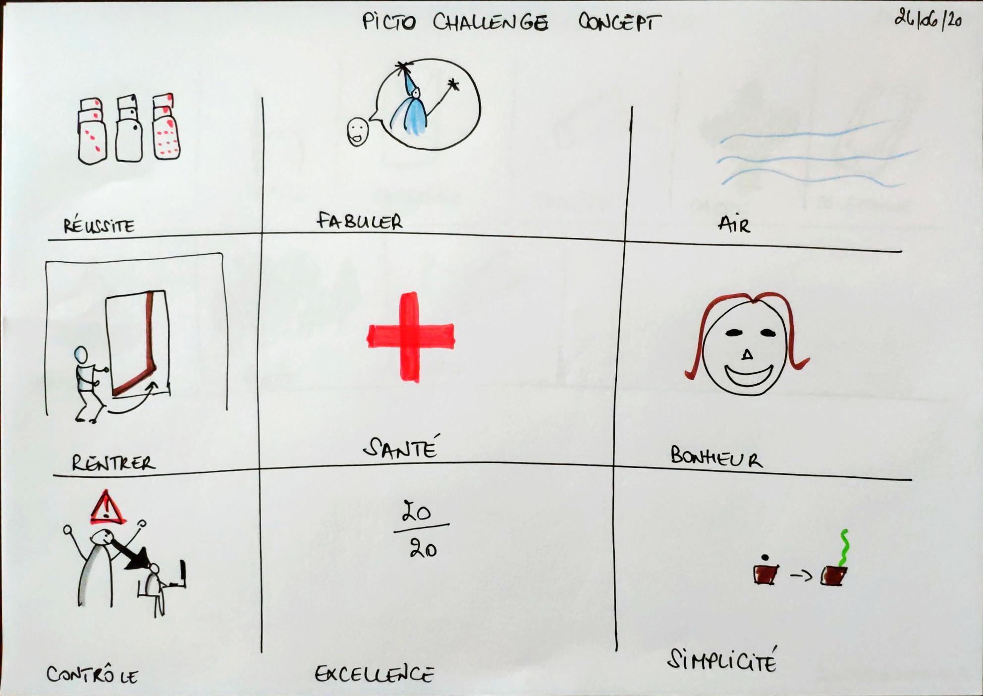 Picto challenge concept 240520