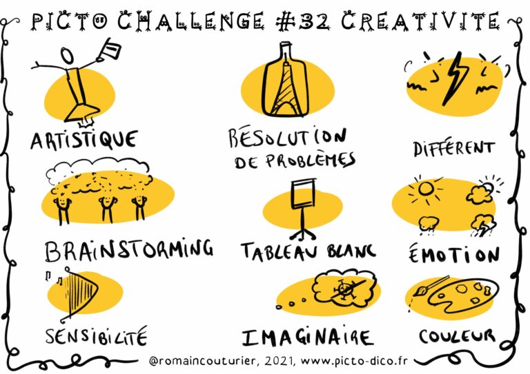Picto_Challenge_#32_Créativité 1
