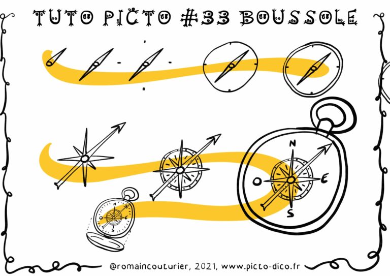 Tuto_Picto_#33_Boussole