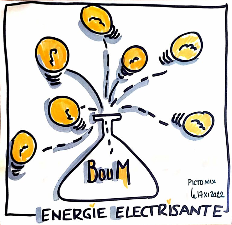 20221117_Pictomix_energie_electrisante